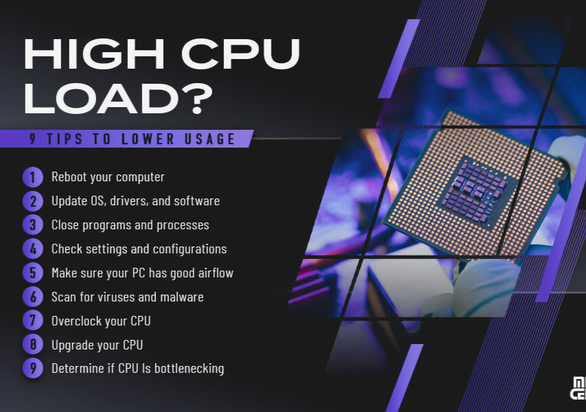 Keep Your PC Clean and Cool